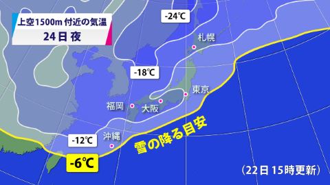 img_snow_chart.jpg