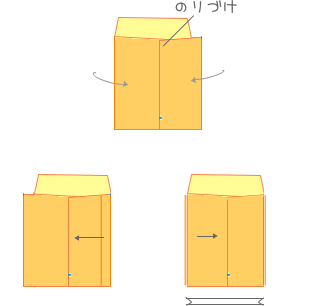 まち付き袋　折り方　折り紙　袋の作り方