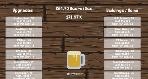 シンプルなビールのクリッカー系ゲーム　Idle Beer