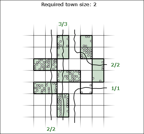 川沿いに街を配置するパズルゲーム　Initial Conditions