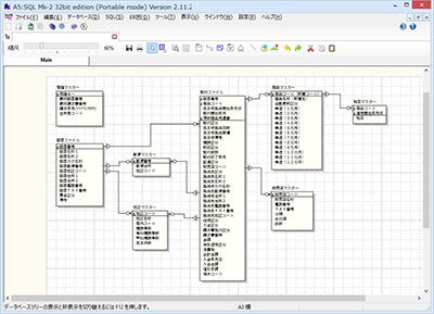 便利ソフト Er図の作成もできるsqlデータベースの設計 開発支援フリーソフト フリーソフトの樹