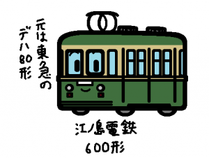 江ノ島電鉄 600形