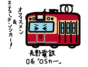 長野電鉄 0系「OSカー」