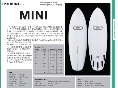MiniBoard_JPN_mail.jpg