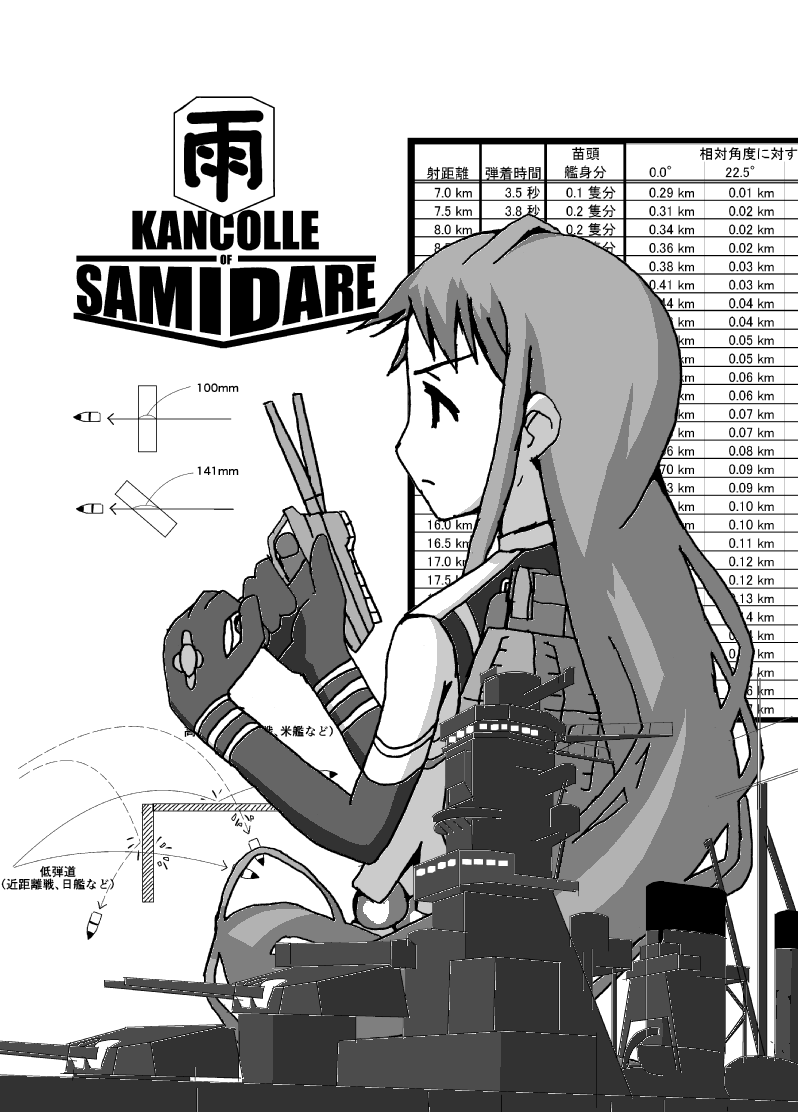 KANCOLLE OF SAMIDARE