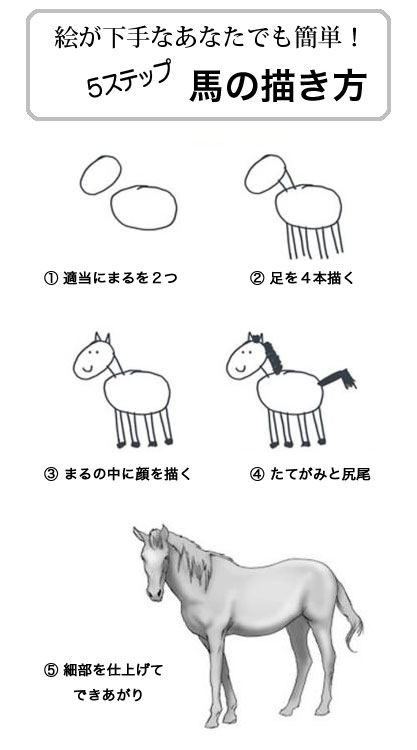 簡単な馬の描き方