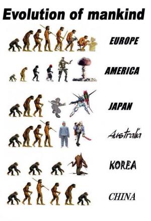 人類の進化とロボット